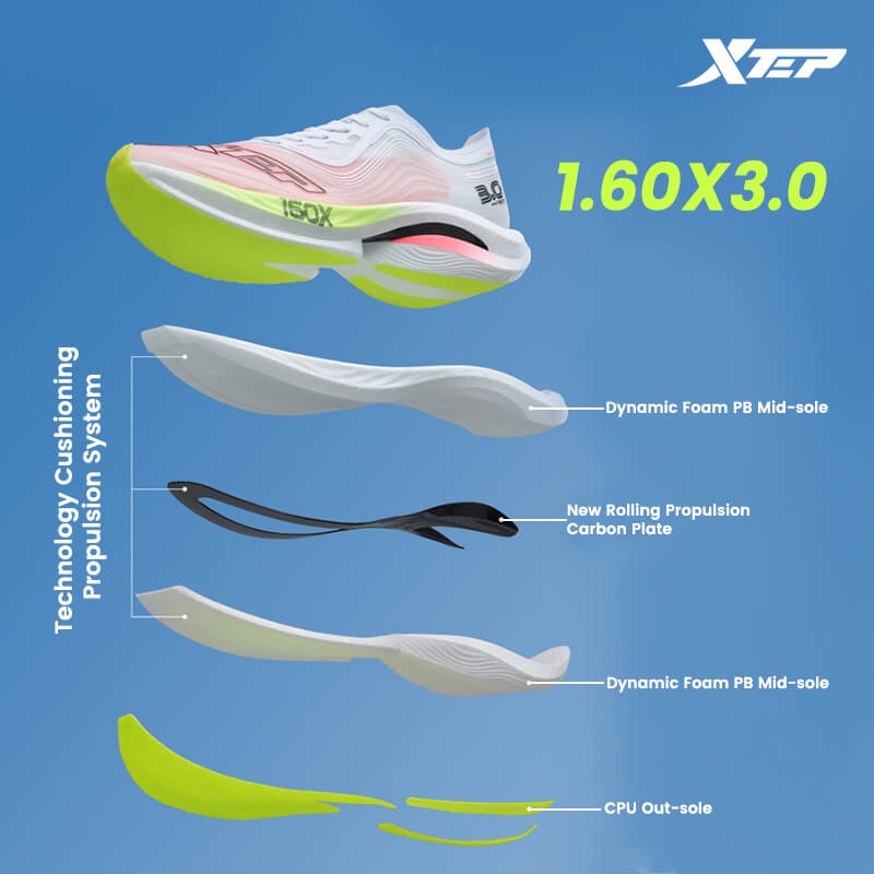 Xtep160x-Chaussures de course  - Men'S Xtep Shoes avis et prix