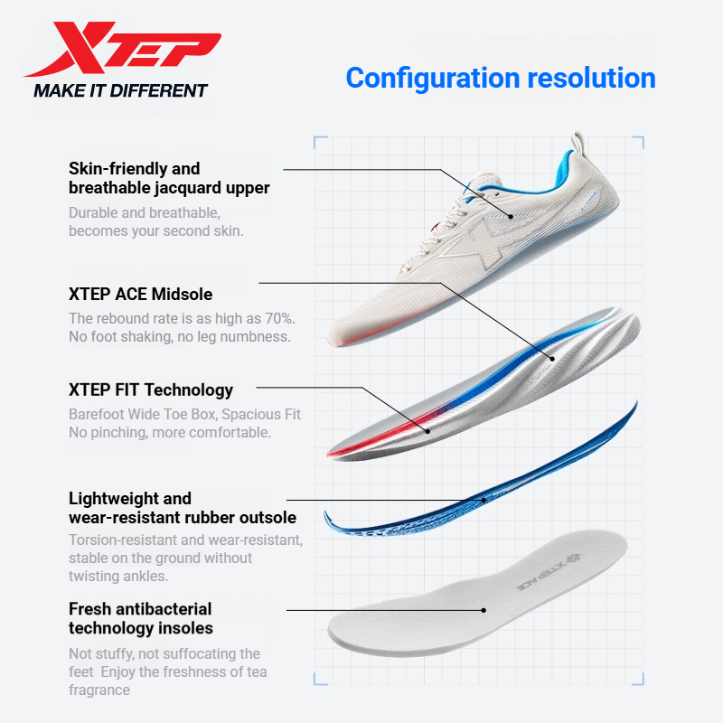 Xtep PIONEER 2.0 Mesh Sports p - Men'S Xtep Shoes avis et prix