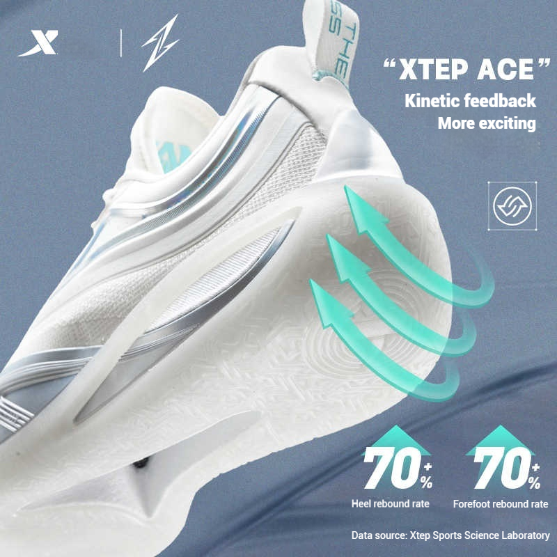 Xtep Zhang Zhenlin 1.0 chaussu - Men'S Xtep Shoes avis et prix